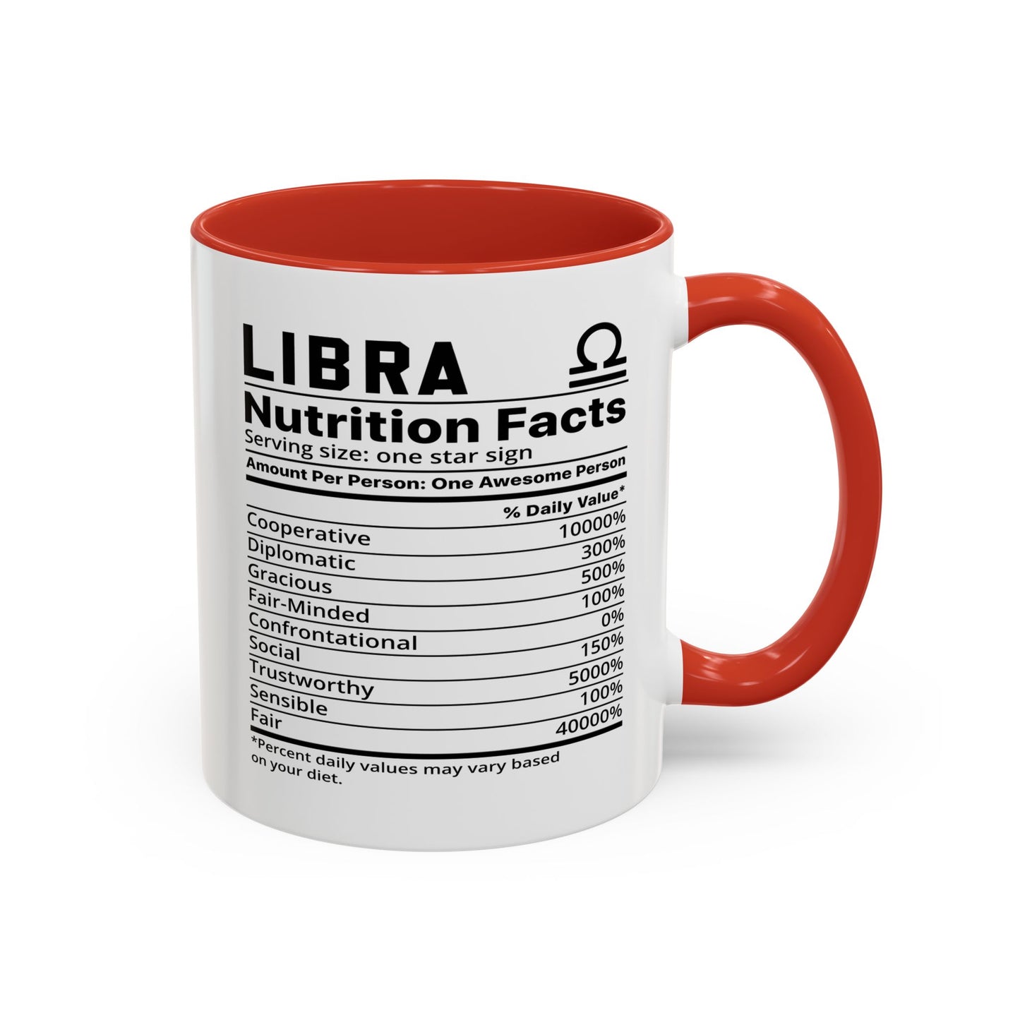 Libra Zodiac Sign Coffee Mug - Unique Horoscope Mug With Personality Traits
