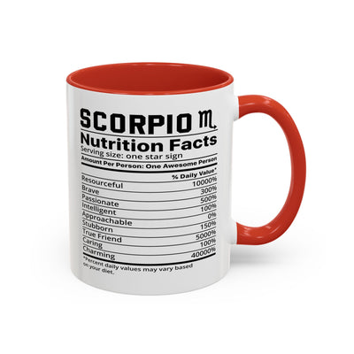 Scorpio Zodiac Sign Coffee Mug - Unique Horoscope Mug With Personality Traits