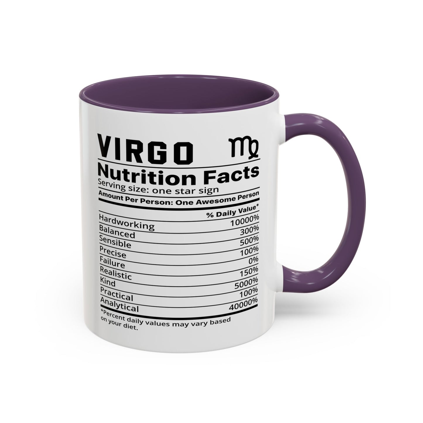 Virgo Zodiac Sign Coffee Mug - Unique Horoscope Mug With Personality Traits