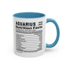 Aquarius Zodiac Sign Coffee Mug - Unique Horoscope Mug With Personality Traits