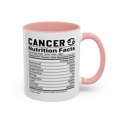 Cancer Zodiac Sign Coffee Mug - Unique Horoscope Mug With Personality Traits